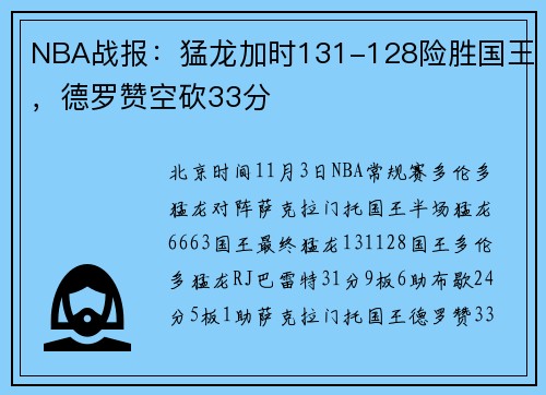 NBA战报：猛龙加时131-128险胜国王，德罗赞空砍33分